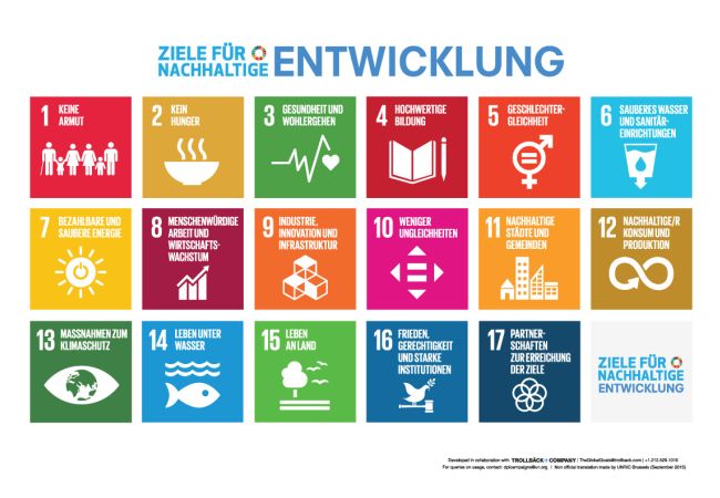 Image - 7 Mal zurück in den Kreislauf für eine nachhaltige Welt